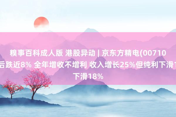 糗事百科成人版 港股异动 | 京东方精电(00710)绩后跌近8% 全年增收不增利 收入增长25%但纯利下滑18%